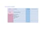 do software testing manual and automation QA testing